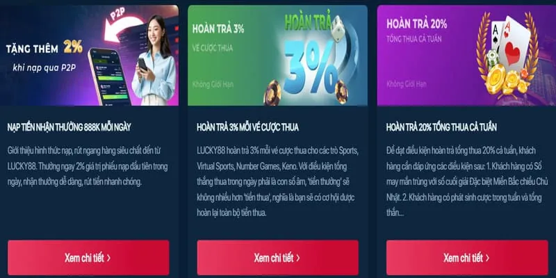 Các tính năng bảo mật tài khoản AE3888